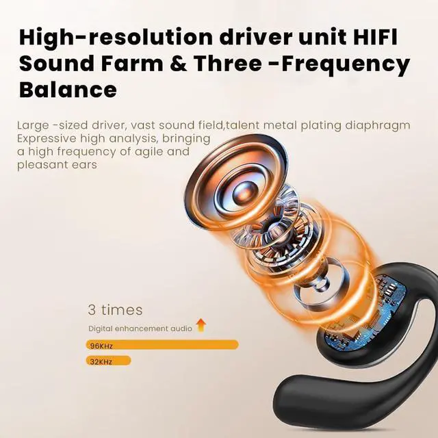 Alt view image 2 of 7 - Open Ear Earbuds Ultra Comfort Wireless Bluetooth 5.4 Headphones Over The Ear Earbuds with Intelligent Touch Screen EarHooks IPX7 Waterproof Bone Conduction Earphones for Fitness Sports-Purple