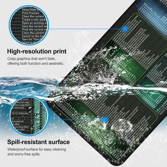 Alt view image 4 of 7 - secret corner excel&Word&Windows&powerpoint Cheat Sheet Mousepad,ExtraLarge Office Desk Accessories Desk mat,Office Keyboard Shortcuts Mouse pad, Non.Slip for Computer Gaming Mouse pad -35.4"x15.7"