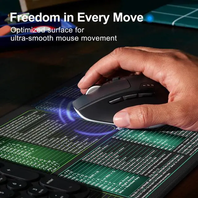 Alt view image 6 of 7 - secret corner excel&Word&Windows&powerpoint Cheat Sheet Mousepad,ExtraLarge Office Desk Accessories Desk mat,Office Keyboard Shortcuts Mouse pad, Non.Slip for Computer Gaming Mouse pad -35.4"x15.7"