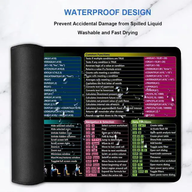 Alt view image 3 of 7 - Excel Cheat Sheet Desk Pad, XL Large Gaming Mouse Pad, Waterproof Computer Keyboard Mats with Stitched Edges, Non-Slip Rubber Base Laptop Mat for Excel Shortcuts Mousepad Home & Office 31.5" x 11.8"