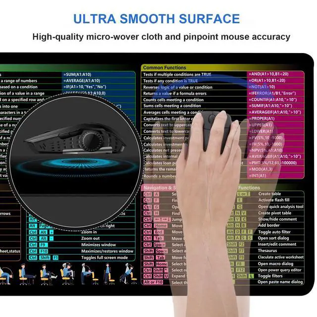 Alt view image 4 of 7 - Excel Cheat Sheet Desk Pad, XL Large Gaming Mouse Pad, Waterproof Computer Keyboard Mats with Stitched Edges, Non-Slip Rubber Base Laptop Mat for Excel Shortcuts Mousepad Home & Office 31.5" x 11.8"
