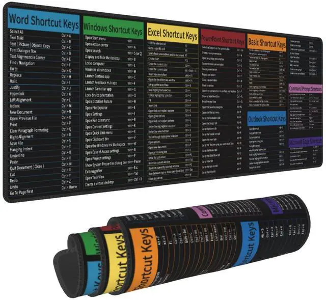 Main image of Excel&Word Cheat Sheet Mouse Pad Large Desk Mat with Non-Slip Rubber Base, 31.5 X 11.8in Gaming Mousepad for Laptop Pc, Office Accessories and Desktop Decor