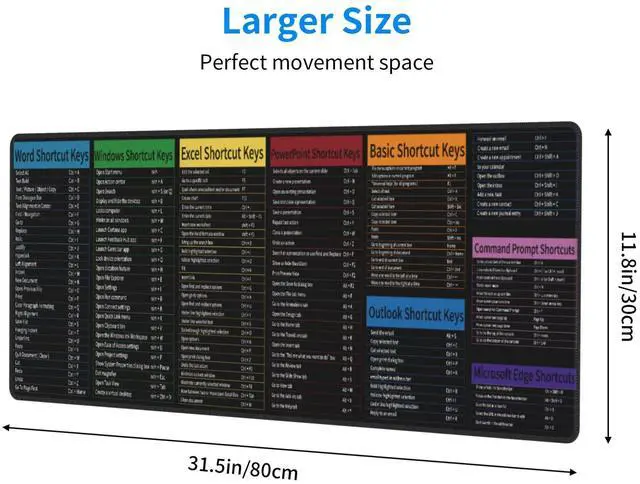 Alt view image 3 of 7 - Excel&Word Cheat Sheet Mouse Pad Large Desk Mat with Non-Slip Rubber Base, 31.5 X 11.8in Gaming Mousepad for Laptop Pc, Office Accessories and Desktop Decor