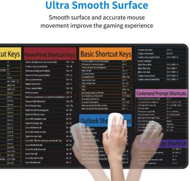 Alt view image 4 of 7 - Excel&Word Cheat Sheet Mouse Pad Large Desk Mat with Non-Slip Rubber Base, 31.5 X 11.8in Gaming Mousepad for Laptop Pc, Office Accessories and Desktop Decor