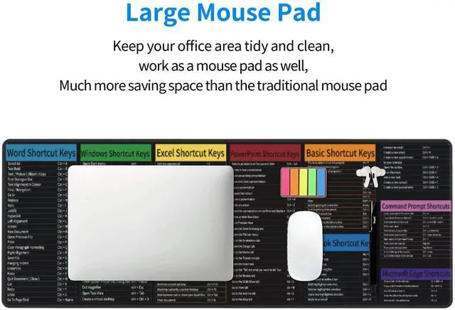 Alt view image 6 of 7 - Excel&Word Cheat Sheet Mouse Pad Large Desk Mat with Non-Slip Rubber Base, 31.5 X 11.8in Gaming Mousepad for Laptop Pc, Office Accessories and Desktop Decor