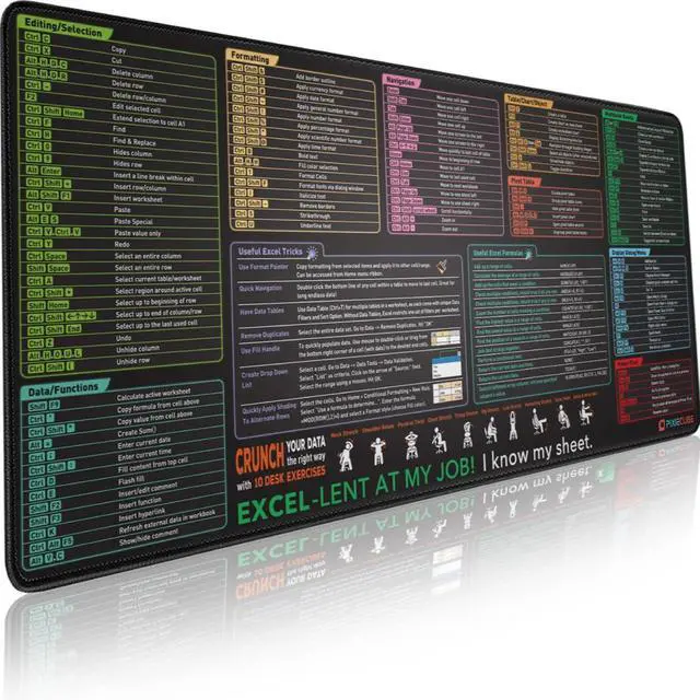 Main image of Excel Shortcut Keys Mouse Pad - Extended Large XXL Cheat Sheet Gaming Mousepad | PC Office Spreadsheet Keyboard Mat | Non-Slip Stitched Edge