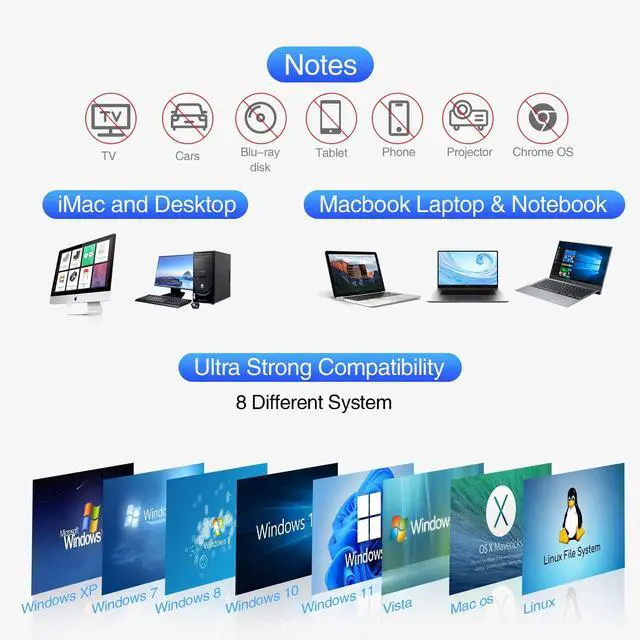 Alt view image 2 of 7 - External CD/DVD Drive for Laptop, USB 3.0 CD DVD +/-RW Burner CD ROM External DVD Drive CD Reader DVD Player for Laptop PC Mac MacBook Desktop Windows 11/10/8.1/7 Linux Blackwhite