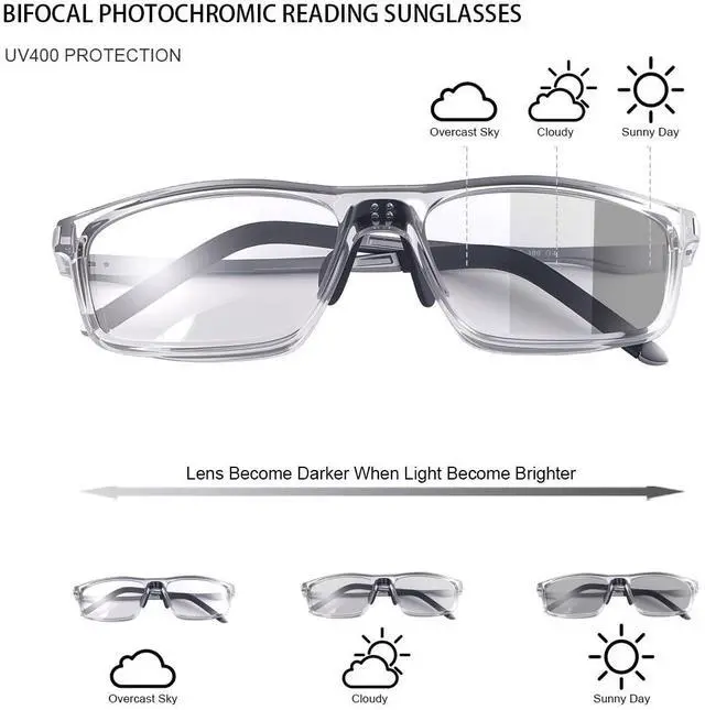 Alt view image 2 of 7 - Photochromic Blue Light Blocking Glasses Anti Eyestrain Computer Gaming Blue Light Screen Blocker Glasses for Men Women