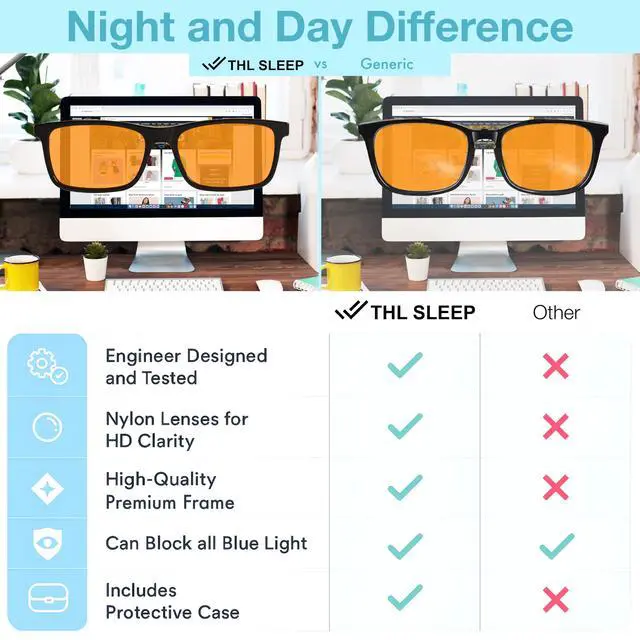 Alt view image 7 of 7 - Orange Blue Light Blocking Glasses for Better Sleep - Premium Carbon Fiber Amber Computer Migraine Glasses for Women & Men - Gaming Glasses - TV Blue Light Blockers Gamer Glasses for Eye Strain