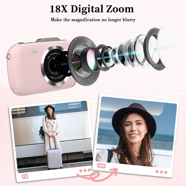 Alt view image 4 of 7 - 4K Compact Digital Camera: 64MP Point and Shoot Cameras for Photography 18X Zoom Portable Small Vlogging Digicam with 32GB TF Card 2 Batteries for Beginners Teens Students Pink