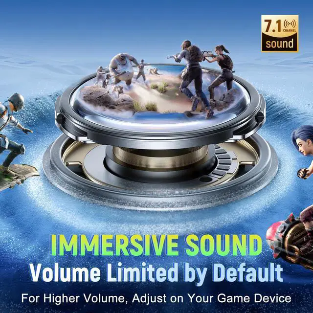 Alt view image 2 of 6 - Wireless Gaming Headset for Ps5, Ps4, PC, Switch, 2.4GHz+BT5.3 | Competition-Grade Pinpoint | 7.1 Surround Sound for Total Victory | Noise-Canceling Mic |1500mAh All-Day Marathon 40H Battery