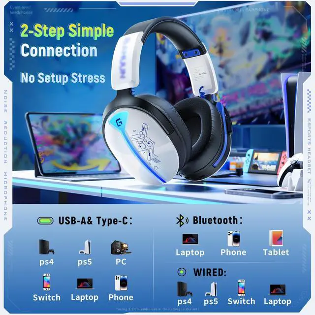 Alt view image 6 of 6 - Wireless Gaming Headset for Ps5, Ps4, PC, Switch, 2.4GHz+BT5.3 | Competition-Grade Pinpoint | 7.1 Surround Sound for Total Victory | Noise-Canceling Mic |1500mAh All-Day Marathon 40H Battery
