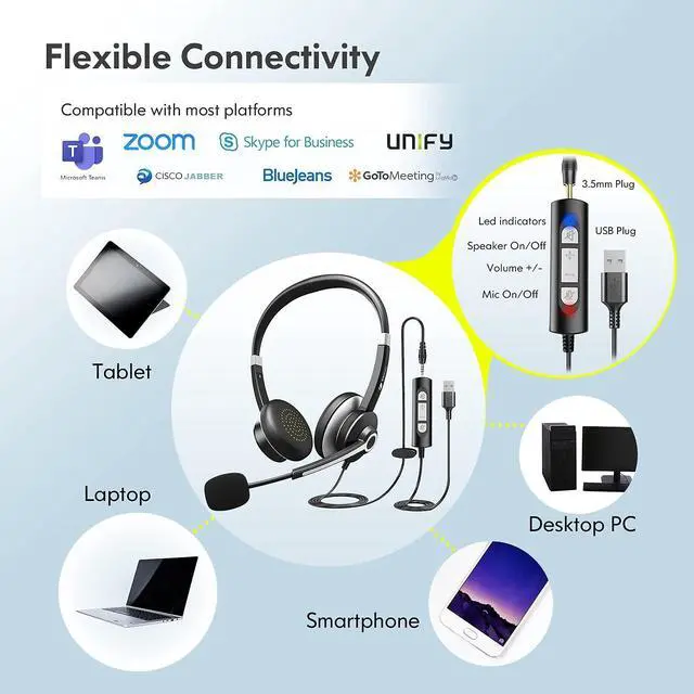 Alt view image 2 of 7 - USB Headset with Microphone for PC, Computer Headset with Microphone Noise Cancelling for Laptop, 3.5mm Jack On-Ear Wired Headphones with Mic, Volume Control for Call Center/Skype/Zoom/Webinar