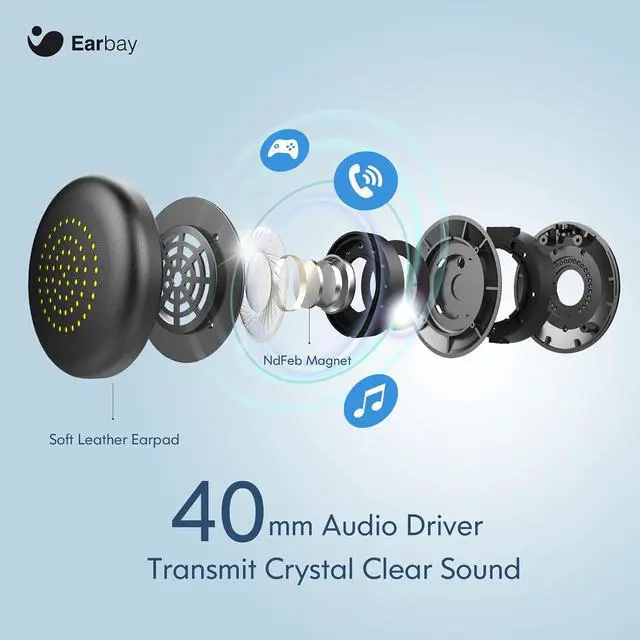 Alt view image 3 of 7 - USB Headset with Microphone for PC, Computer Headset with Microphone Noise Cancelling for Laptop, 3.5mm Jack On-Ear Wired Headphones with Mic, Volume Control for Call Center/Skype/Zoom/Webinar