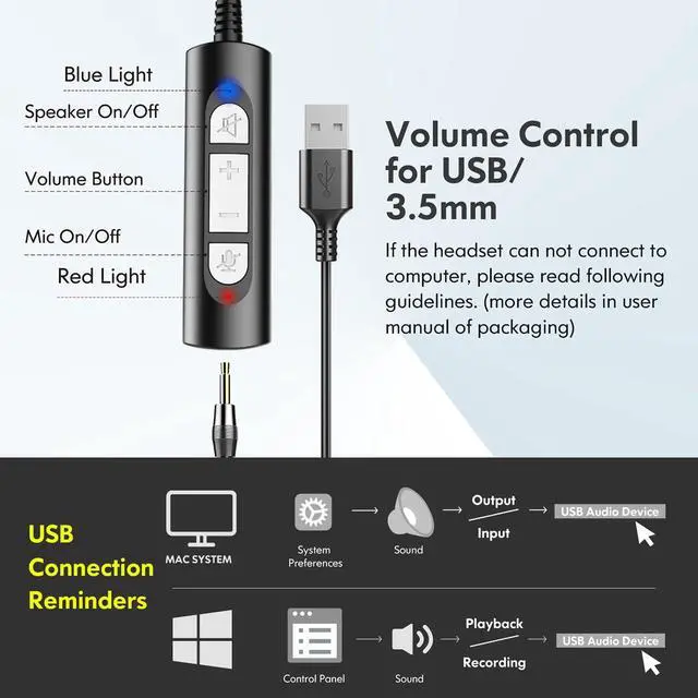 Alt view image 7 of 7 - USB Headset with Microphone for PC, Computer Headset with Microphone Noise Cancelling for Laptop, 3.5mm Jack On-Ear Wired Headphones with Mic, Volume Control for Call Center/Skype/Zoom/Webinar
