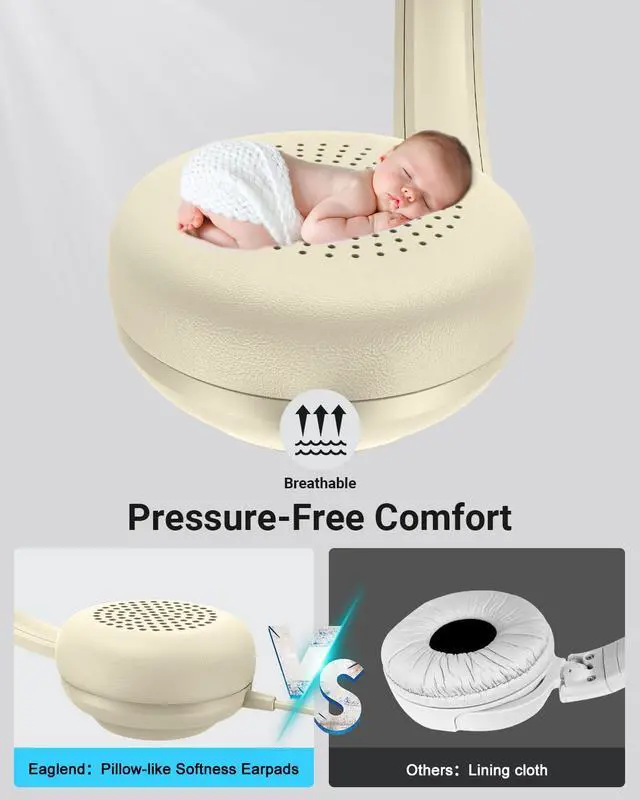 Alt view image 3 of 7 - HW02 USB Headset with Microphone Noise Cancelling &in-line Control, Ultra Comfort Computer Headset for Laptop pc, On-Ear Wired Office Call Center Headphone for Boom Skype Webinars (Apricot)