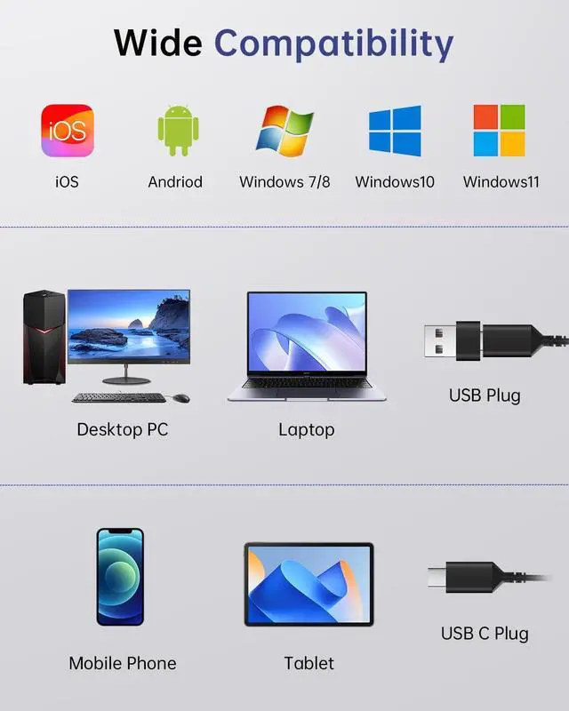 Alt view image 7 of 7 - USB Headset with Microphone for PC, Over-Ear Wired Headphones with Mic, Noise-Cancelling Boom, 40mm Audio Drivers, USB-A/C Compatibility for Office, Call Centers & Online Meetings (Black)