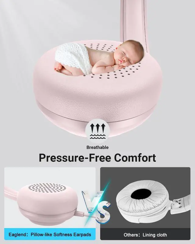 Alt view image 3 of 7 - HW02 USB Headset with Microphone Noise Cancelling &in-line Control, Ultra Comfort Computer Headphones for Laptop pc, On-Ear Wired Office Call Center Headset for Boom Skype Webinars (Pink)