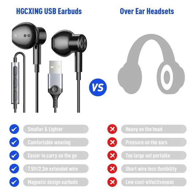 Alt view image 5 of 7 - USB Headphones for PC Laptop Magnetic 7.5ft Wired Earbuds,Computer Headset with Mic Control Mute Noise Isolate Cord in Ear Gaming Earphone for MacBook Pro Office Work School Zoom Chromebook