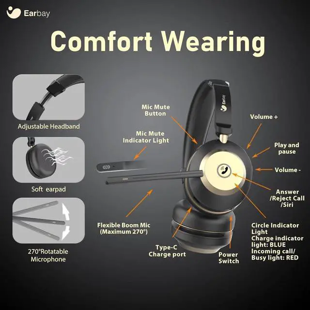 Alt view image 6 of 7 - Wireless Headset, 5.3 Bluetooth Headset with Microphone Noise Canceling & USB Dongle, 50hrs Wireless Headphones with Mic Mute & Charge Dock for Call Laptop Computer Phone Teams Office Remote Work