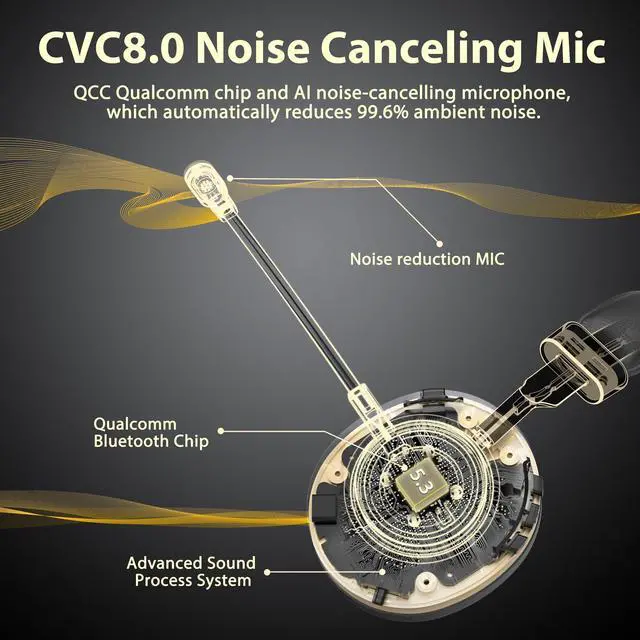 Alt view image 7 of 7 - Wireless Headset, 5.3 Bluetooth Headset with Microphone Noise Canceling & USB Dongle, 50hrs Wireless Headphones with Mic Mute & Charge Dock for Call Laptop Computer Phone Teams Office Remote Work