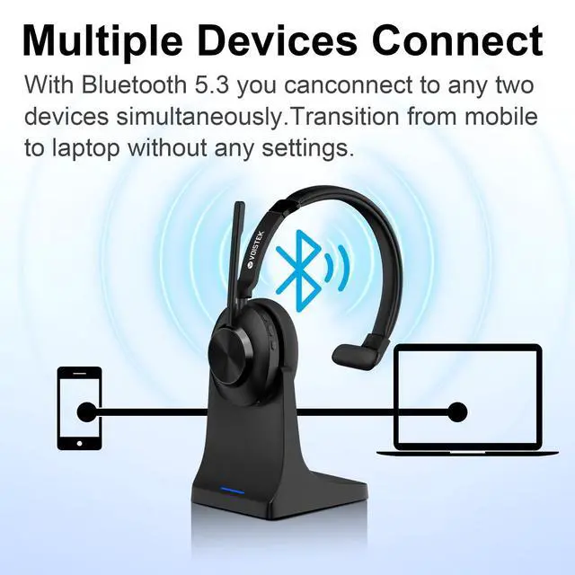 Alt view image 6 of 7 - Wireless Headset for Work, Single-Ear Bluetooth Headset with Noise Cancelling Microphone,USB Dongle, Clear Calls & Mic Mute for Work from Home/Office/PC/Call Center/Computer/Laptop/Teams/Zoom