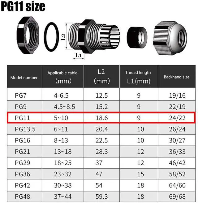 Alt view image 4 of 6 - Waterproof Inline Cord Switch,DPST AC 20A-125V,16A-250V On Off Toggle Switch with Red Light Rocker Button Switch,Outdoor Start Stop Switch,Two Side Entry and Exit Line