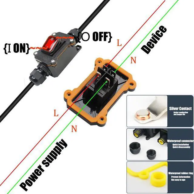 Alt view image 6 of 6 - Waterproof Inline Cord Switch,DPST AC 20A-125V,16A-250V On Off Toggle Switch with Red Light Rocker Button Switch,Outdoor Start Stop Switch,Two Side Entry and Exit Line