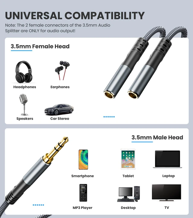Alt view image 3 of 7 - Headphone Splitter 3.5mm 1 Male to 2 Female Adapter, 3.3FT Nylon-Braided Jack Extension Cable for Headset/Smartphone/Tablet/Laptop, Audio Output Only, Gold-Plated OFC HiFi Sound