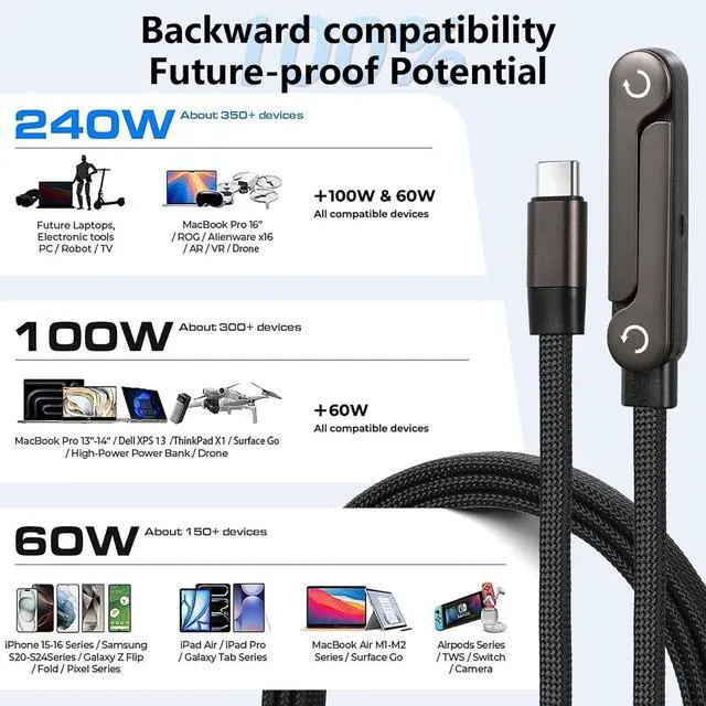 Alt view image 5 of 7 - 240W USB C to USB C Cable 2-Pack 5FT with Desktop Stand, 90 Degree Right Angle Braided Fast Charging Type C Cord for iPhone 17/16/15, MacBook Pro/Air M4, Galaxy S25/S24, iPad Pro, Switch