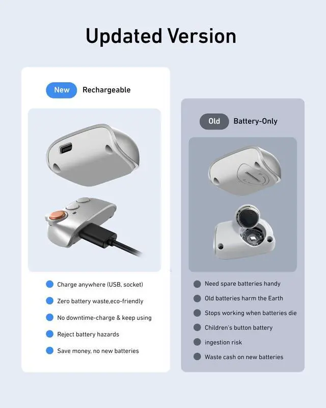 Alt view image 6 of 7 - Fun Shot Magnetic Phone Camera Grip + C03 Magnetic Selfie Light (Silver) Bundle Kit Compatible with iPhone Magsafe & Android, Creator Kit for Selfies/Photography/TikTok/Zoom Calls/Video