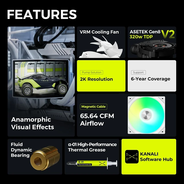Alt view image 2 of 5 - TRYX Panorama 360mm AIO White Curved Screen GIPHY Built-in Asetek 320w TDP