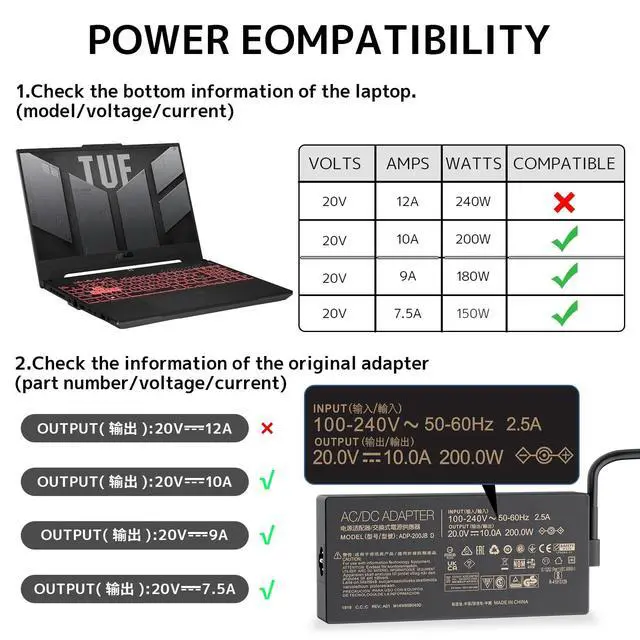 Alt view image 4 of 5 - 200W Laptop Charger Fit for ASUS TUF A15 F17 A17 ROG Strix Hero Zephyrus