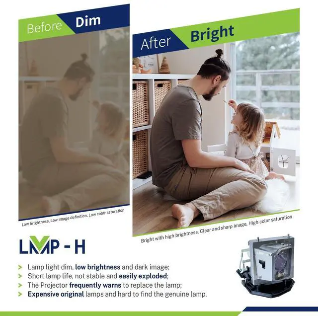 Alt view image 2 of 5 - LMP-H BL-FU190A/FU190D/ET-LAL340 Projector Lamp with Housing for OPTOMA DS229 DW339 EC280X EW556 TS556-3D for Panasonic PT-LW271 LW321 LX271 LX321 LX351 for DELL S320 S320WI for ACER P1273 P1273