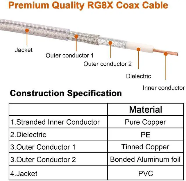 Alt view image 3 of 5 - MOOKEERF CB Coax Cable 35ft,Low Loss RG8X Stranded Core CB Antenna Cable with PL-259 and FME/PL259 Male Connector - 35 Foot