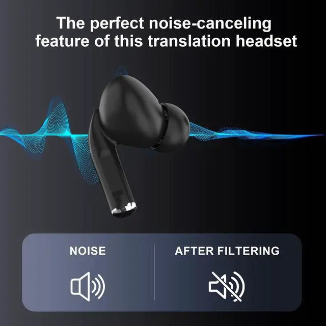 Alt view image 4 of 5 - 138 Languages Translator Earbuds, Real time Smart Translator with APP,Fast Reaction with Noise Cancelling,Bluetooth Earphones,Free Mode,Touch Mode to Control Translation,Speaker Mode
