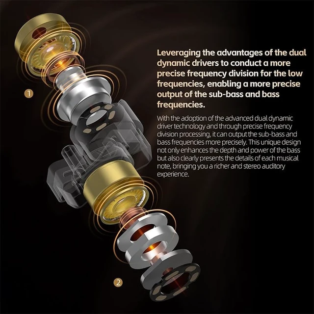 Alt view image 4 of 5 - KZ ZA12 in Ear Monitor, 2DD+4BA Hybrid Wired Earbuds, KZ in Ear Monitor, Gaming Earbuds, Crystal Clear IEM Earphones, Silver-Plated IEM Cable for Audiophile Enthusiasts (No Microphone, Matte Black)