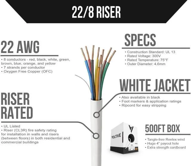 Alt view image 2 of 5 - Voltive 22/8 Low Voltage Wire, Riser CL3R, White, 500ft - 22AWG, 8 Conductors, Stranded Bare Copper, UL Listed - V-1295-1