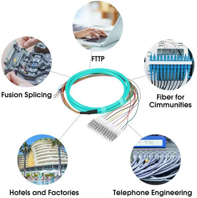 Alt view image 3 of 5 - Duogalia 4-Pack LC/OM3 Fiber Optic Pigtail, 1.2m 12 Strand Multimode 50/125 Fiber Pigtail, 12 Color-Coded Fiber Patch Cords for Fusion Splicing