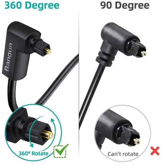Alt view image 3 of 5 - Bangun 90 Degree Optical Audio Cable 50 feet, Slim Digital Audio Optical Cable, 360 Degree Right Angle Fiber Optic Toslink Cable, Compatible with Sound Bar, TV, Samsung, Vizio, Bose, LG, Son