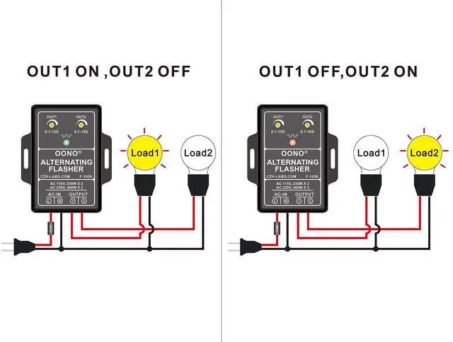 Alt view image 2 of 5 - AC 100-240V 2A Dual Output Alternating Flasher Module