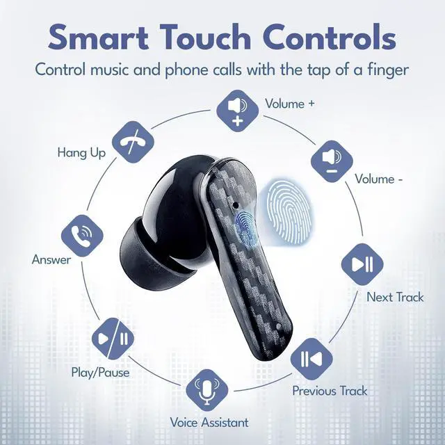 Alt view image 5 of 5 - Groovz Plus True Wireless Earbuds with Wireless Charging Case - Designed in the USA - IPX4 Water Resistant Bluetooth Earbuds Compatible with Apple & Android - 46Hr Battery - Dual Microph