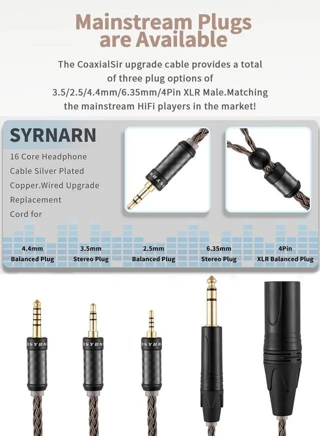 Alt view image 2 of 5 - SYRNARN 3.5mm Stereo Cable Compatible with Audeze LCD-2, LCD-4, LCD-3, LCD-X, LCD-XC, MM-500 Headphone for MEZE Empyrean, Elite, Kennerton Thror, Thekk (with 3.5mm Stereo, 2Meters 6.5Ft)