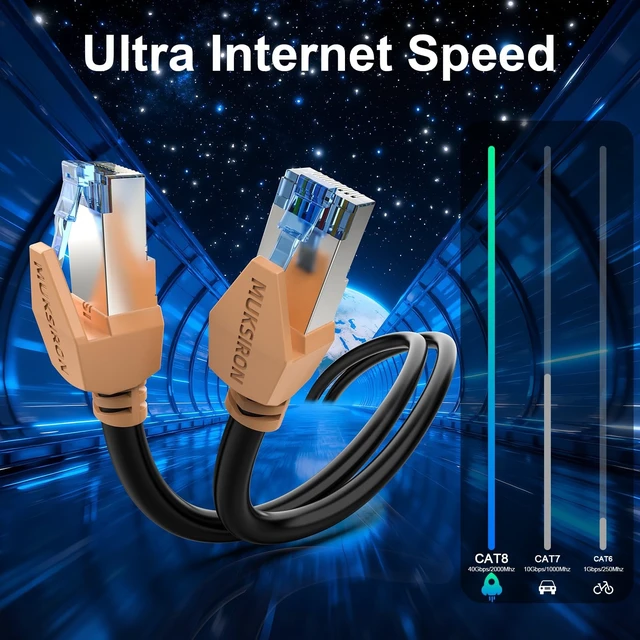 Alt view image 3 of 5 - MUKSIRON Cat 8 Ethernet Cable 35 ft, Shielded RJ45 Network LAN Cable