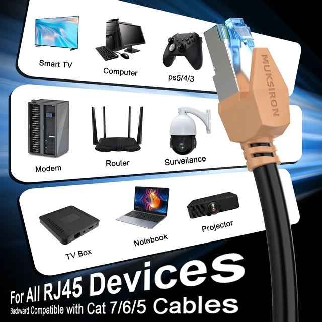 Alt view image 5 of 5 - MUKSIRON Cat 8 Ethernet Cable 35 ft, Shielded RJ45 Network LAN Cable