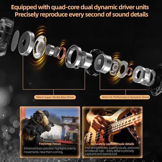 Alt view image 4 of 5 - KZ Duet IEM Gaming Earbuds, Dual Drivers Hi-Fi in Ear Monitor with Dual Mic, 3.5mm Wired for Phone PC (3.5MM Microphone, White)