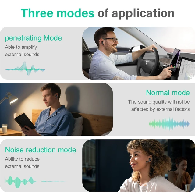 Alt view image 5 of 5 - ONES MusPlayE AI Wireless Earbuds, AI Translator, Bluetooth 5.4 Headphones in Ear with Touch Screen, Active Noise Cancelling, APP Connected, Hi-Fi Bass, for iPhone, Android, Sports, Commuting,