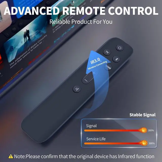 Alt view image 4 of 5 - FQOUG Replacement Remote Control for JBL BAR 5.0 Channel Multibeam Soundbar, Models JBLBAR50MBBLKAM