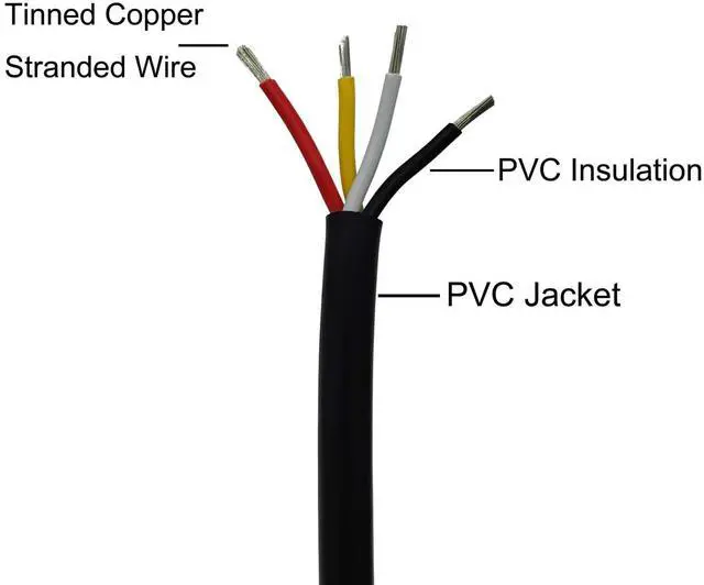 Alt view image 2 of 5 - 16 Gauge 4 Conductor Tinned Copper Electrical Wire Stranded PVC Audio Power Cable Speaker Wire (Red & Black & Yellow & White) 16AWG-4C-25FT