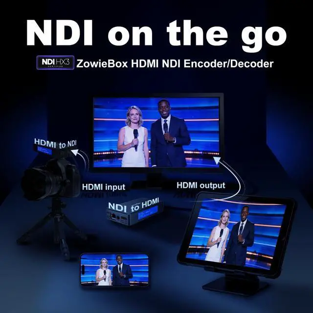 Alt view image 3 of 5 - 4K HDMI Video Encoder/Decoder, ZowieBox, Native NDI HX3 (Certified) Converter/Player, UVC to HDMI, Pass-Through Video Capture, SRT/RTMP(S)/RTSP, Live Streaming to YouTube